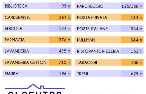 ALCENTRO Orange Home - Foto 17