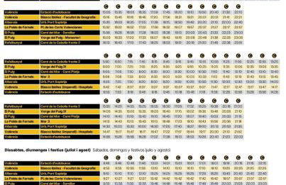 Urban loft Valencia playa - Foto 67