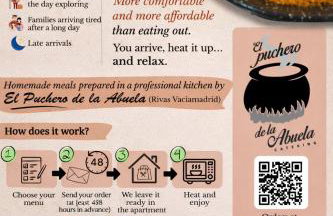 A 4 min andando del metro 3 habitaciones con baño privado - Foto 20