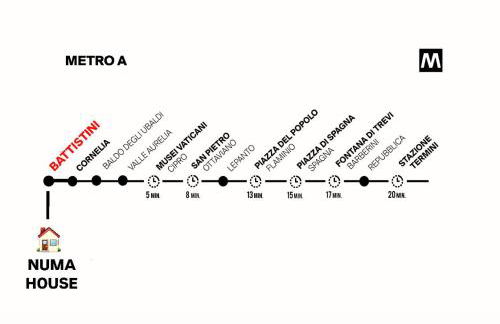 a pochi passi dalla Metro A e dal Vaticano - NUMA HOUSE - Foto 31