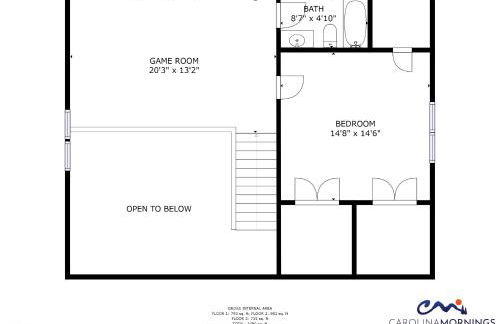 Candyland Cabin by Carolina Mornings - Foto 49