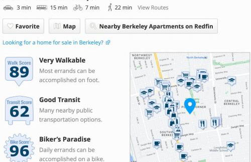 Chic Abode In Central Berkley - Foto 3