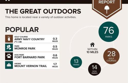 Upscale Arlington Retreat - Private Casita - Arcade - Foto 51