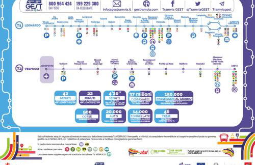 Casa Zito CIN it04041c287ii6uk - Foto 19