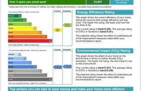 Acorn Apartment - Foto 16