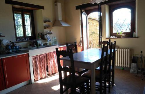 Terrazza sul Chianti - Photo 13