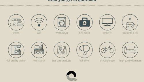 Qonroom - as individual as you - Minden Kaiserstrasse - Foto 3