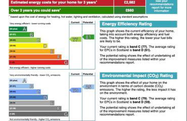 Scotstoun Appartments - Foto 26