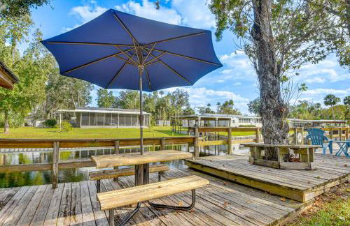 Riverside Retreat with Boat Dock in Sunny Astor! - Photo 28