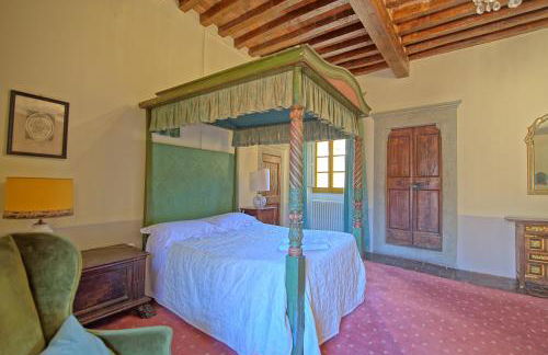 Castello di Montegufoni by PosarelliVillas - Foto 28