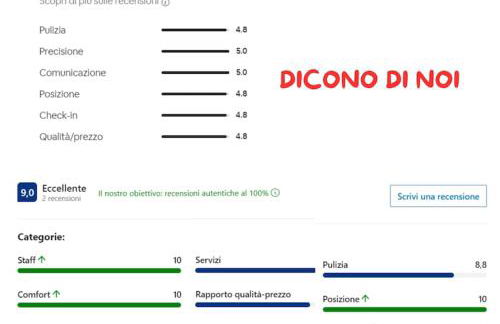 Villa degli Ulivi a pochi passi dal mare - Foto 38
