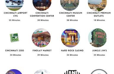 Ashwood Arbor 3 bed 2 bath sleeps 8 - Foto 20