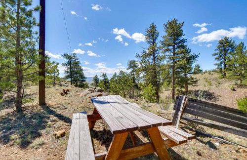 24-0089 Rustic Hartsel Getaway with 35-Acre Yard - Foto 37