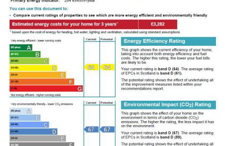 Kirkcudbright Holiday Apartments - Apartment E - Foto 17