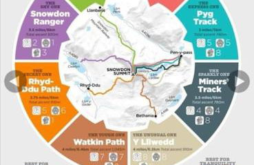 Snowdonia Escapes # TRANQUIL CABIN with Views, Wi-Fi, Dog Friendly & Parking - Foto 21