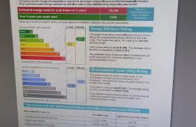 The Curling Pond, Dalmally Road, Inveraray - Foto 23