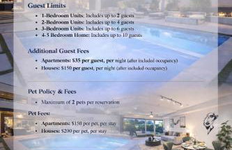 Fairfax District Chic City Oasis 2 BR Apt with Den 136 - Foto 2