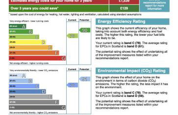 Signature - Carnbroe House - Foto 68