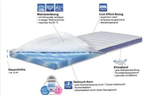 Apartment Ammersbek - Foto 32