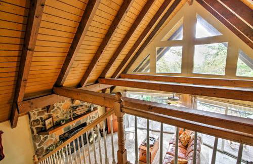 Sky Valley Home with Stunning Views - 1 Mi to Resort - Foto 16