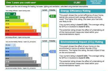 Crossroads Cottage - Foto 42