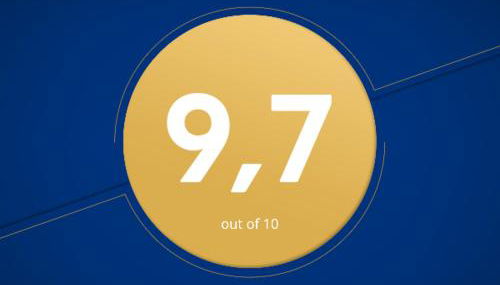 Villa Alexander - Foto 5