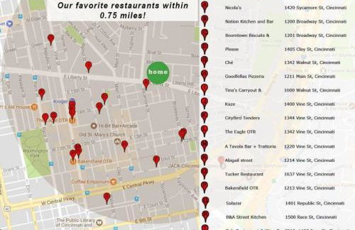 Stylish Flat in Walkable Downtown w Parking - Foto 23