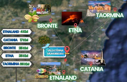 Villa Eterna Mungibeddu - Foto 9