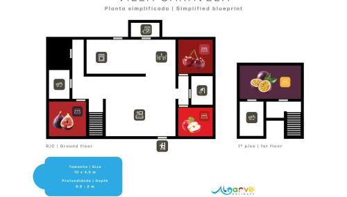 Villa Caravela by Algarve Holidays - Foto 2, Other