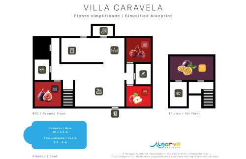 Villa Caravela by Algarve Holidays - Foto 2