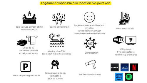 Spa Privatif Terrasse sans vis à vis ,,,Sky House Agen,,, - Foto 4