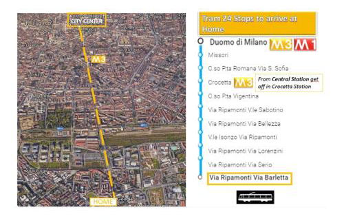 Arty Colourful Flat Close to Campus Bocconi - by Beahost Rentals - Foto 50