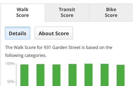 Large Home - Great Location - 15 Minutes to NYC - Foto 65