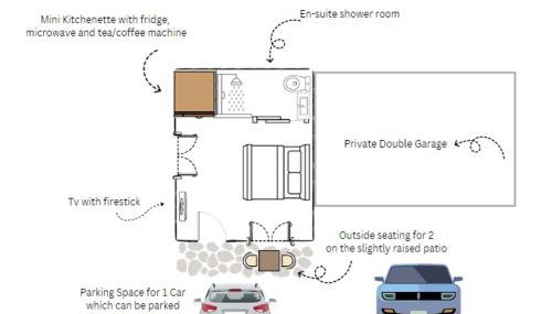 The Wee Stay - Room Only - Rural 1 Bed Guest Suite - Foto 3