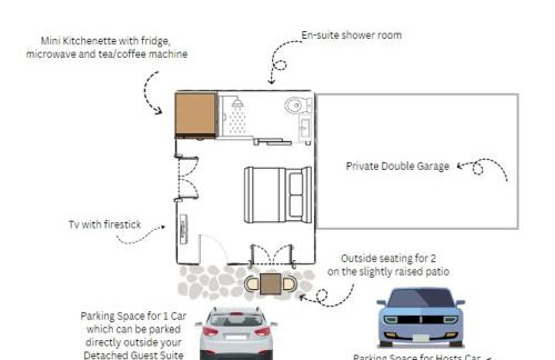 The Wee Stay - Room Only - Rural 1 Bed Guest Suite - Foto 3