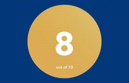 House-In Apartments Essen - Free Parking - WiFi - Kitchen - Foto 21