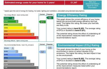 Algarth, Stromness, Orkney - OR00218F - Photo 13