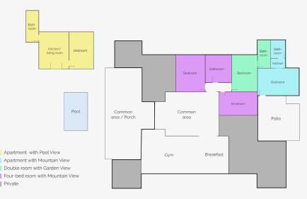 Villa Estrella Polar - Foto 32