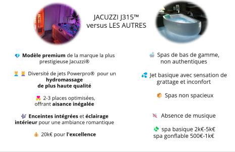 *Romance Jacuzzi* Appartement Spa pour les amoureux ou les solos - Foto 17