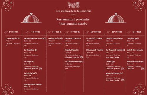 Les studios de la faisanderie - Foto 22