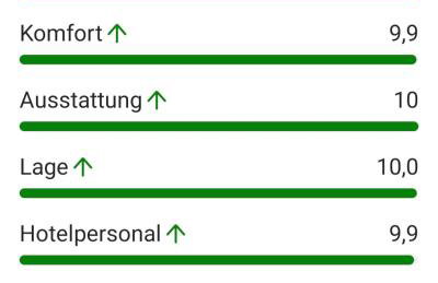 Comfortable Apartment A103 SEA VIEW 10th floor PARKING FREE - Foto 52