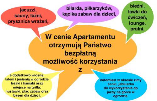 Apartamenty Liliowe SPA & Wellness - Foto 12