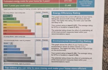 Ard Na Mara Self Catering Isle of Mull - Foto 16