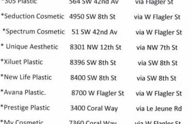 Beautiful House 7 min from Miami Airport w FREE parking - Photo 76