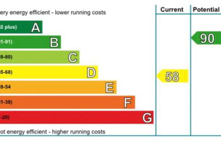 Sealladh Mairi - Foto 21
