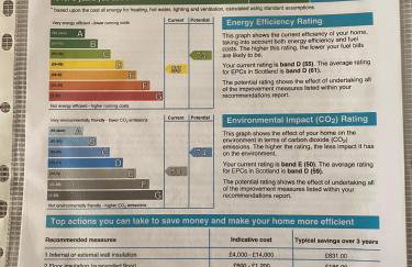 Dundas Flat, 1 bedroom, Comrie - Foto 22