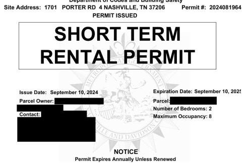 10 Min Drive Downtown, Roof Deck, Pet Friendly - Foto 28