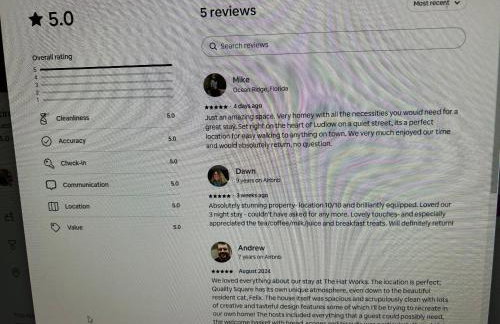 The Hat Works - Photo 6