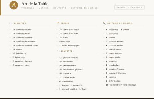 Le Clos de la Côte Sauvage - Foto 6