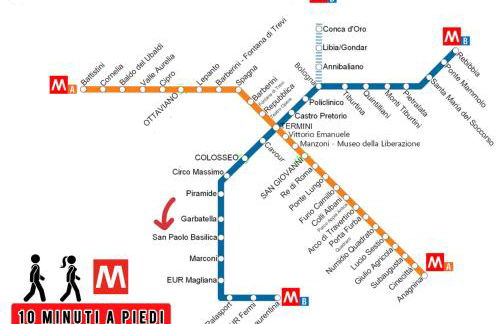 Giulietta in Rome - Apartment - Metro B - Foto 21